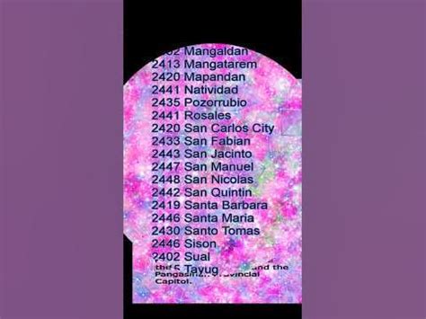 pangasinan postal code